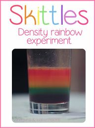 Skittles Rainbow: Wa